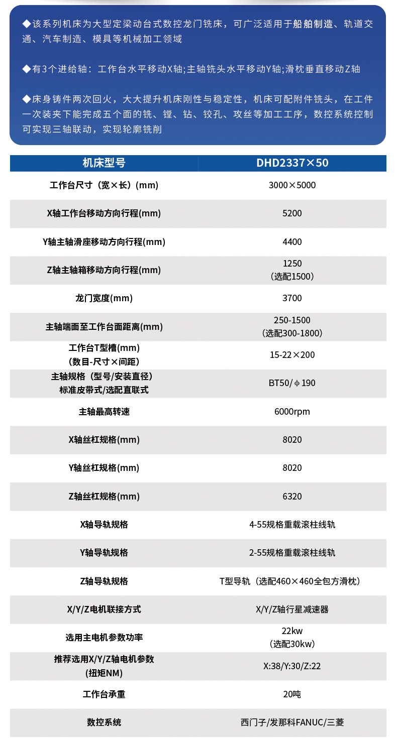 產品參數(shù)改字.png